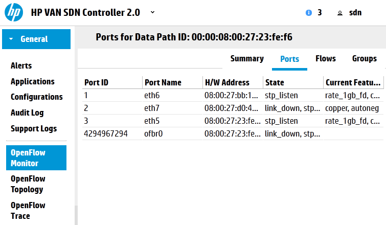 vSwitch registered to HP SDN controller - Ports