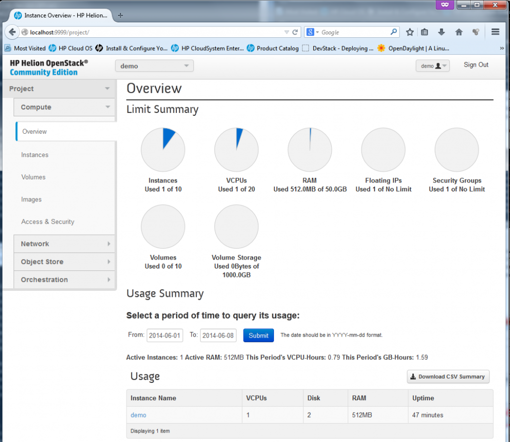 HP Helion first time look to the dashboard