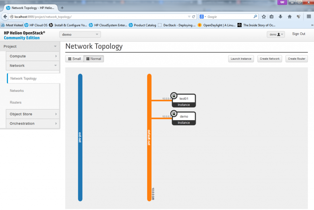 Network topology view on both "demo" and "test01" VMs sharing the same subnet