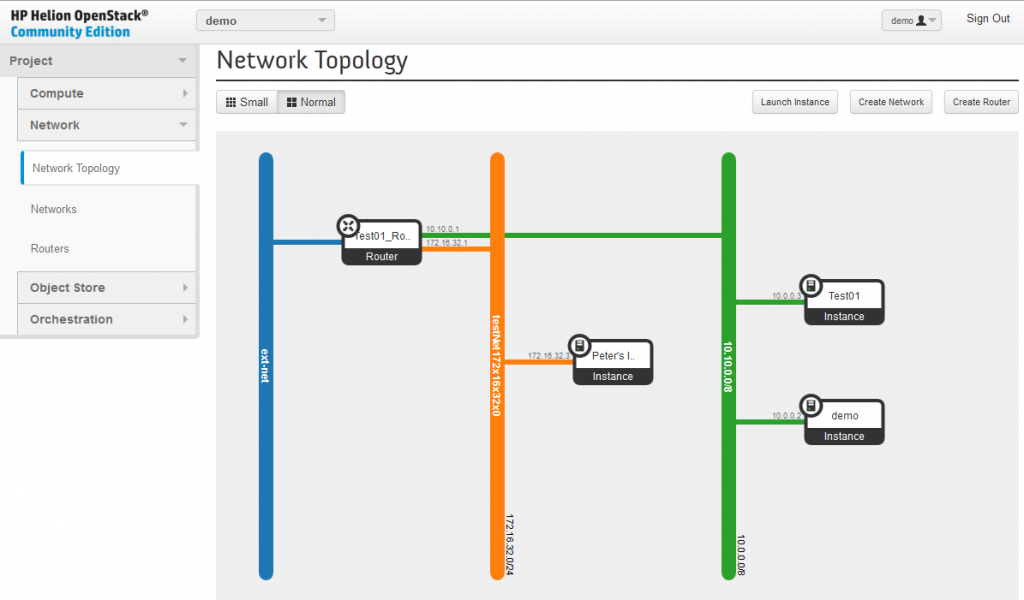 Creating new Router, part 4 - FINAL new router