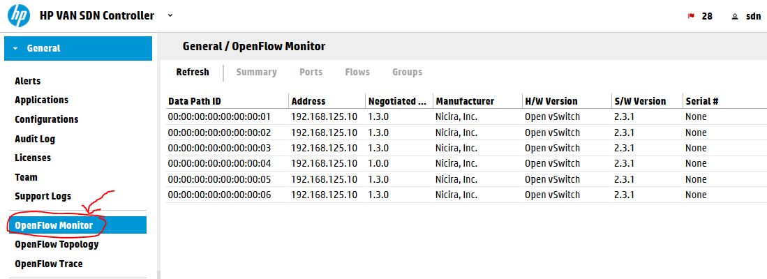 HP VAN SDN Controller 2.4.6 OpenFlow Monitor view