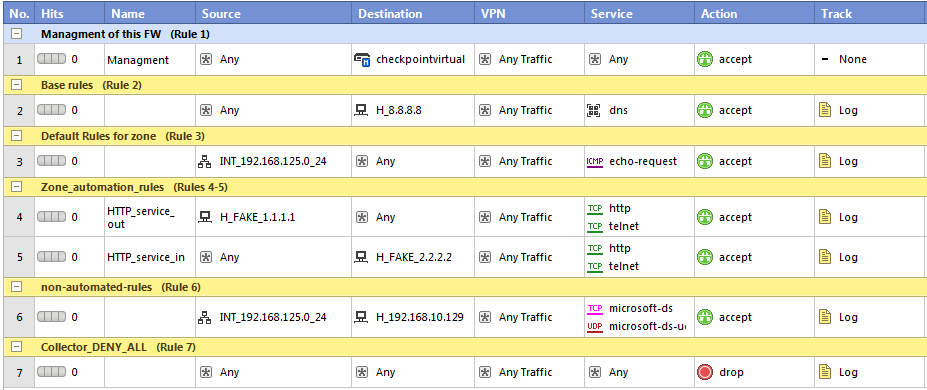 Install Checkpoint Gaia Virtualbox Guest