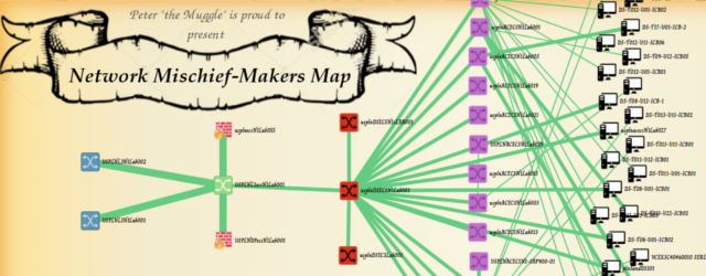 Mischief-Makers LLDP map