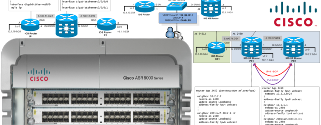 Cisco IOS XR – Complete Getting Started Examples Guide, Part 2/2